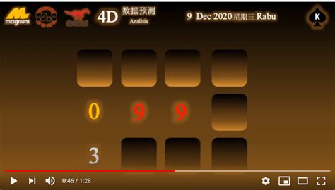 Grand Dragon Lotto Chart 豪龙万字预测 10.12.2020