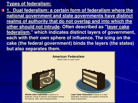 Federalism Ppt Download