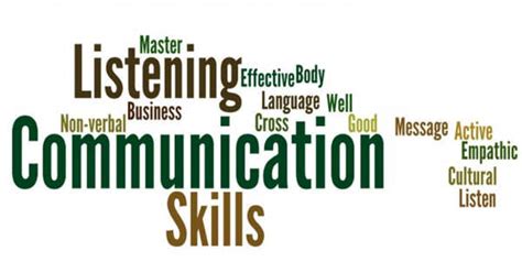 Effective Communication Skills Assignment Point