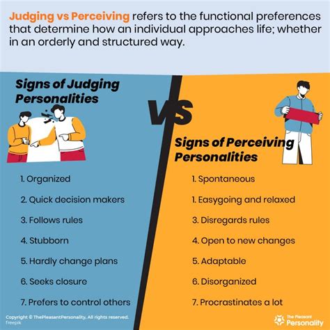 Judging Vs Perceiving Judger Vs Perceiver How To Determine Your Type