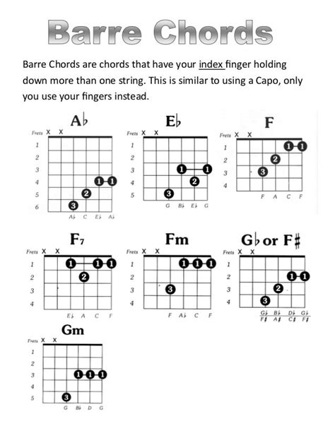 Basic Barre Chords