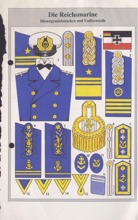 ไอเดีย Kaiserliche marine uniforms 14 รายการ | ชุด, ราชวงศ์