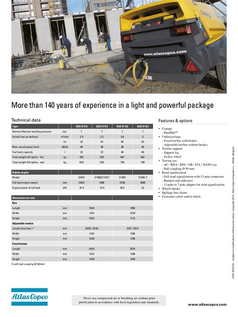 MOTOCOMPRESSORE ATLAS COPCO XAS 87 KD MDM Service