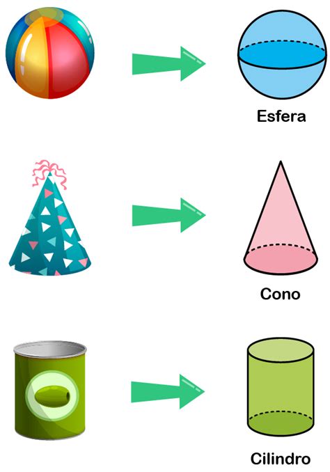 Cuerpos Geométricos 3 Dimensiones