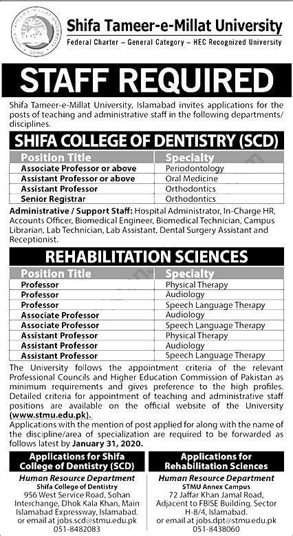 Shifa Tameer E Millat University Islamabad Jobs 2024 Apply Online