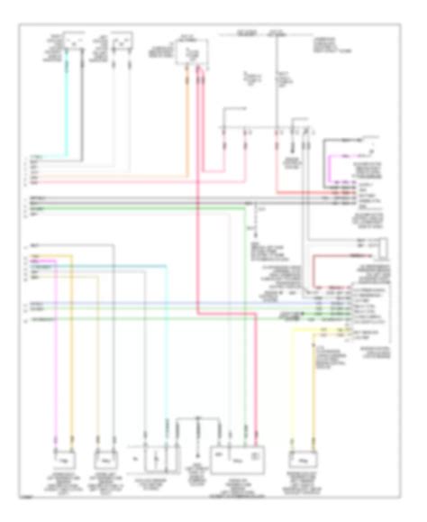 All Wiring Diagrams For Buick Lacrosse Super 2008 Model Wiring Diagrams For Cars