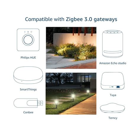 W Rgbcct Gartenstrahler Zigbee Kompatibel Zu Miboxer