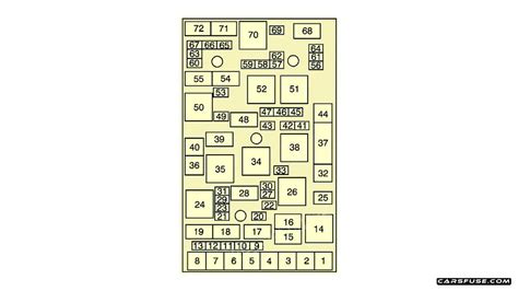 2006 2010 Pontiac Solstice Fuse Box Diagram