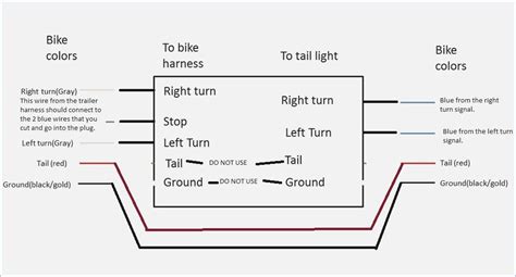 Chevy 1500 Tail Light Wiring