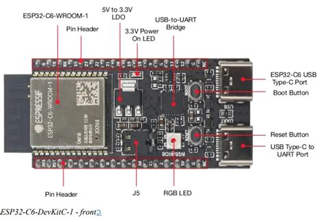 Espressif Esp32 C6 Devkitc 1 Development Board User Guide