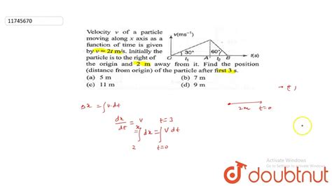 Velocity V Of A Particle Moving Along X Axis As A Function Of Time Is