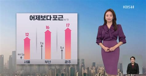 오후날씨 꿀팁 어제보다 포근밤엔 전국 비