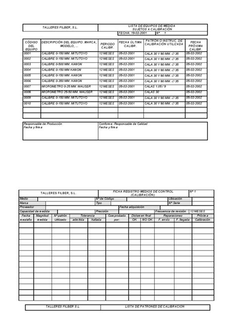 Ejemplo Listado De Equipos De Medida Sujetos A Calibracion