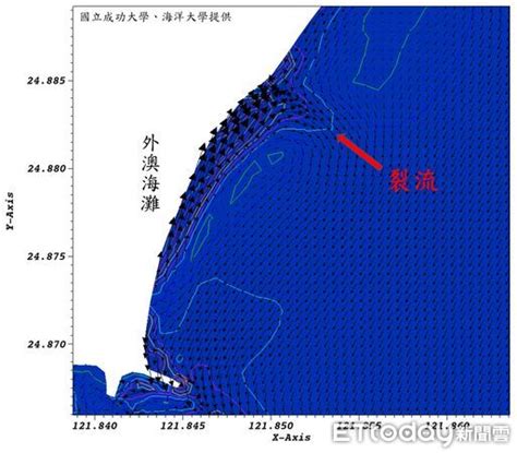 海邊殺手「離岸流」 全台30處易發生地點曝！救命7字訣一定要看 Ettoday社會新聞 Ettoday新聞雲