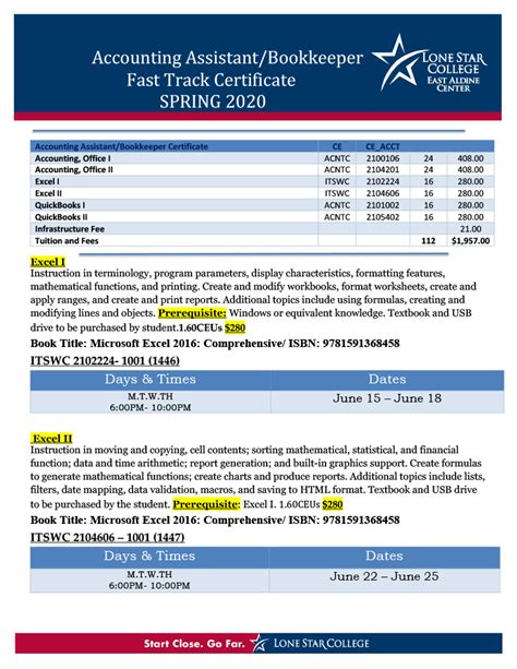 Lsc Accounting Assistant Bookkeeper Fast Track Certificate East