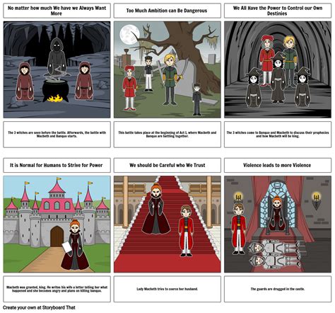 Macbeth Storyboard By C7537983