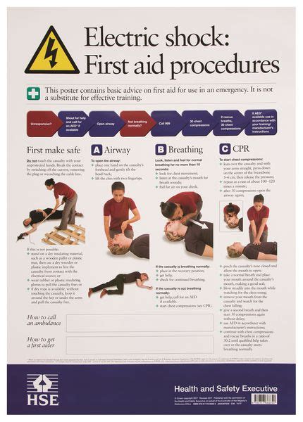 Hse First Aid For Electric Shock Poster Seton