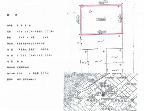 千葉県東金市東岩崎1 1 11 東金 貸地の貸し倉庫・工場・貸し土地テナントsnap 28752