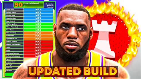 I Remade My LeBron James Build Its A Demigod Now In NBA 2K24 YouTube