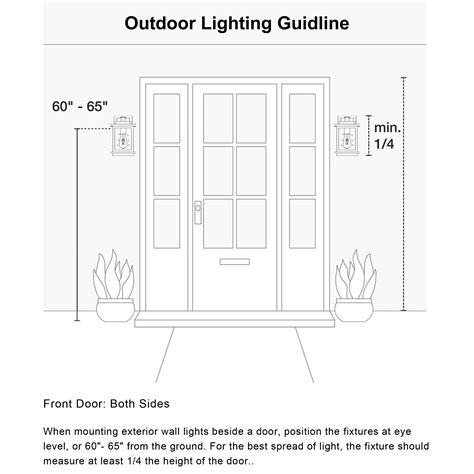 Neighbors argue about the Carson wall height in local areas 17