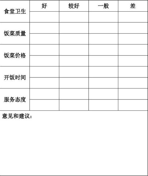 食堂服务质量民意调查表word文档在线阅读与下载免费文档