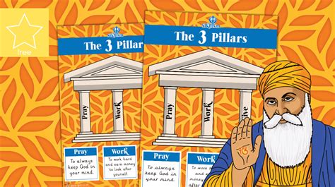 Teacher's Pet » 3 Pillars of Sikhism Poster