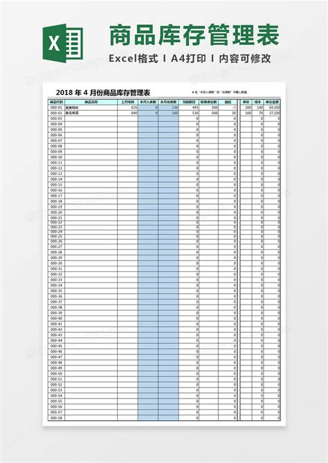 商品库存管理表excel模板下载商品图客巴巴