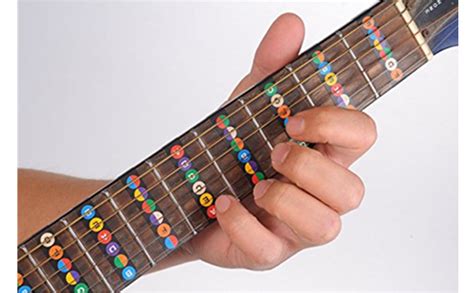 Guitar fretboard notes - milotiger