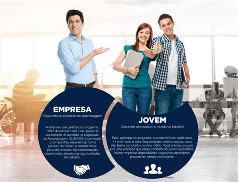 Porque Você Quer Trabalhar Nesta Empresa Resposta Pronta Jovem Aprendiz - Vantagens de contratar Jovem Aprendiz!