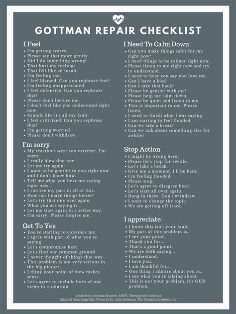 Printable Pdf Gottman Handouts Couples