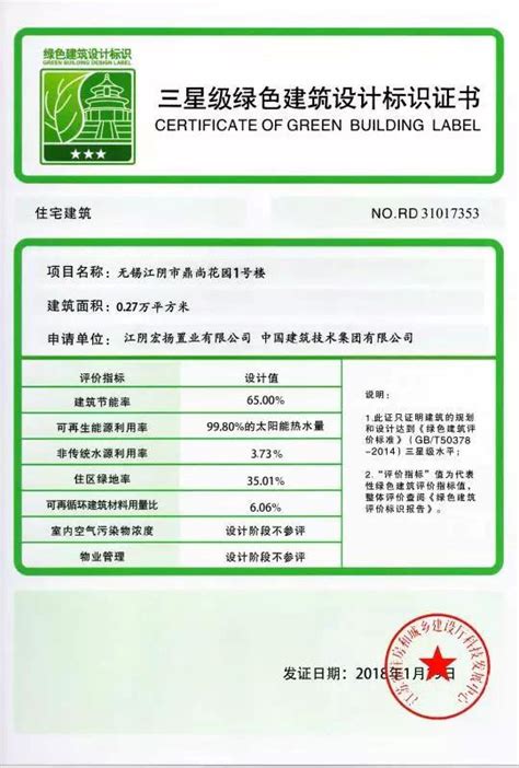 助推城市人居建设 中梁产品荣获三星级绿色建筑设计标识证书 地产资讯 房天下产业网