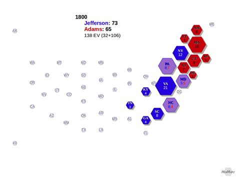 U.S. Electoral Map 1800 – HexMapz