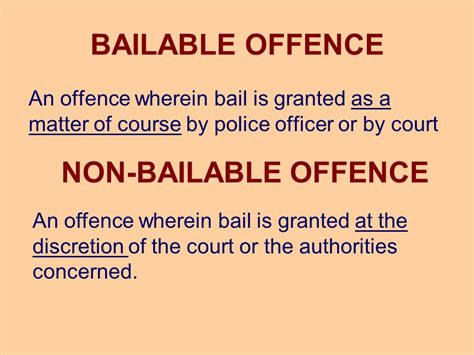 Bailable Offence The Lawyers And Jurists