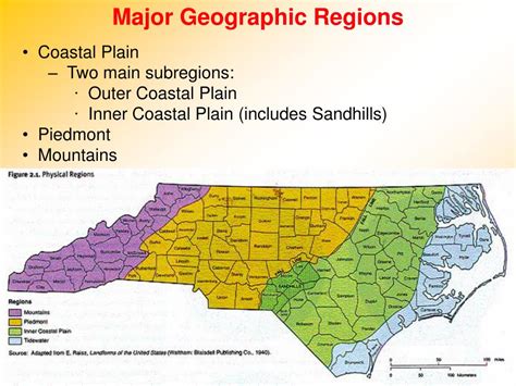 PPT - ES – NC Landforms, Weather, and Climate PowerPoint Presentation ...