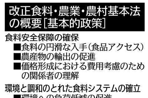 重要政策の視座（17）新法・法改正 改正食料・農業・農村基本法 日刊工業新聞 電子版