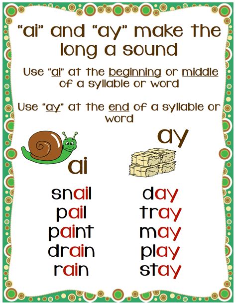 Teach Child How To Read Ai Words Phonics