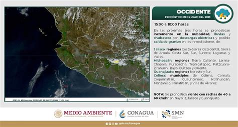 Conagua Clima On Twitter ⛈️💨 Lluvias Y Chubascos