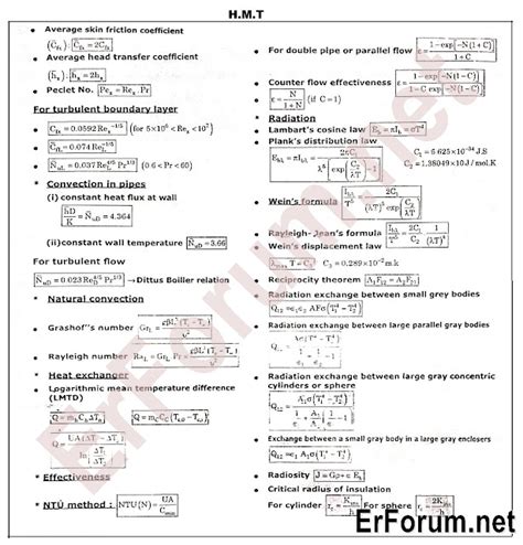 Mechanical Engineering Design Guide Formulas Handbook - baldcirclestarter