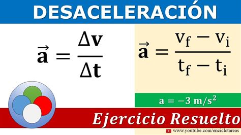 Ejercicio De Desaceleraci N Youtube