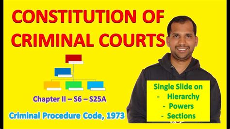 Hierarchy Of Criminal Courts Powers Section 6 To 25A 26 To 35