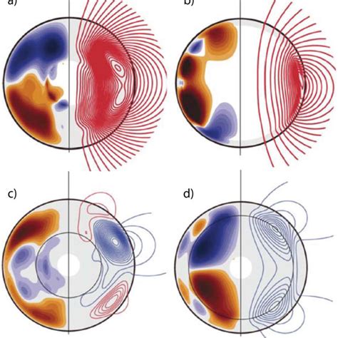 Neptune's magnetosphere changes each planetary rotation between a ...