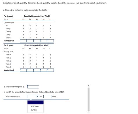 Solved Calculate Market Quantity Demanded And Quantity