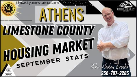 Housing Market Update Athens And Limestone County Alabama September