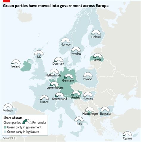 Green politics in Europe: the successes and the setbacks - Economist ...