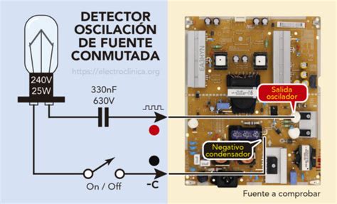 Guía para el diseño eficiente de fuentes conmutadas PabloCarro ar