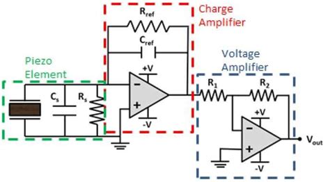 Ultimate Guide To Piezoelectric Datasheets Everything You Need To Know