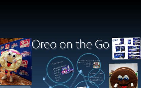 OREO PACKAGE DESIGN by Xzav13r M3nd3z on Prezi