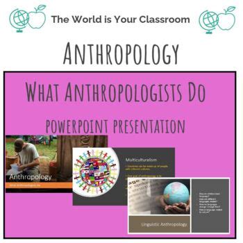 Anthropology Unit Introduction What Anthropologists Do Presentation