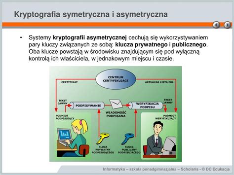 Ppt Kryptografia I Kryptoanaliza Powerpoint Presentation Free