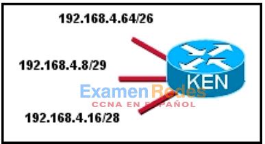 Consulte la presentación Qué dirección es una dirección de broadcast